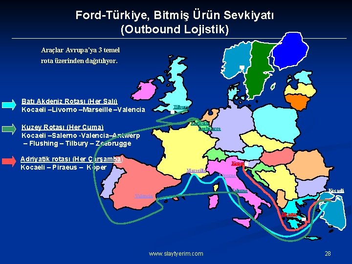 Ford-Türkiye, Bitmiş Ürün Sevkiyatı (Outbound Lojistik) Araçlar Avrupa’ya 3 temel rota üzerinden dağıtılıyor. Batı