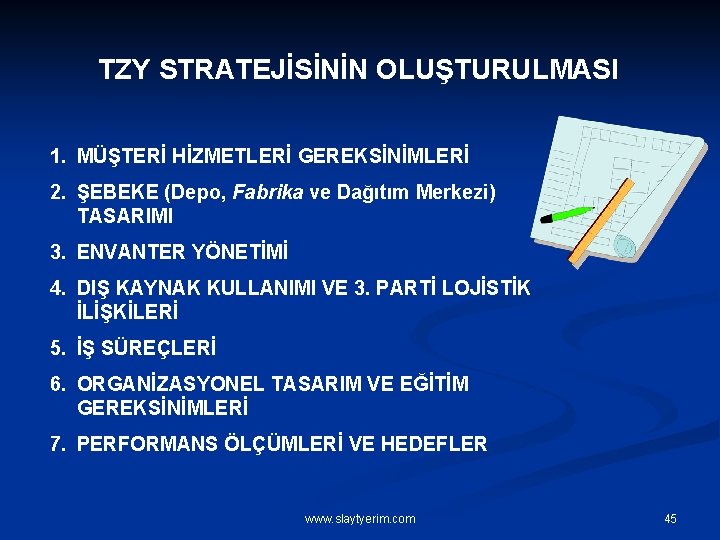 TZY STRATEJİSİNİN OLUŞTURULMASI 1. MÜŞTERİ HİZMETLERİ GEREKSİNİMLERİ 2. ŞEBEKE (Depo, Fabrika ve Dağıtım Merkezi)