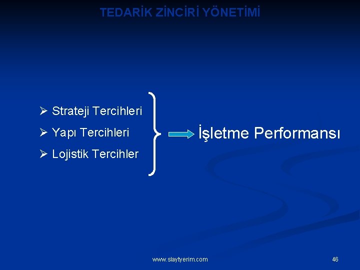 TEDARİK ZİNCİRİ YÖNETİMİ Ø Strateji Tercihleri Ø Yapı Tercihleri İşletme Performansı Ø Lojistik Tercihler