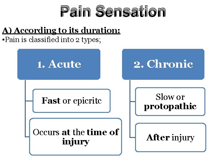 Pain Sensation A) According to its duration: • Pain is classified into 2 types;