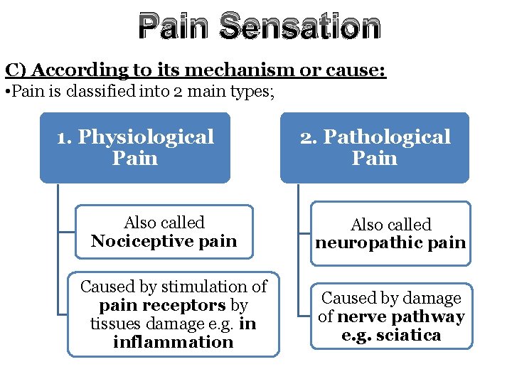 Pain Sensation C) According to its mechanism or cause: • Pain is classified into