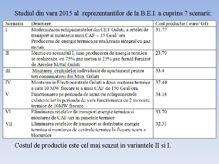 Studiul din vara 2015 al reprezentantilor de la B. E. I. a cuprins 7