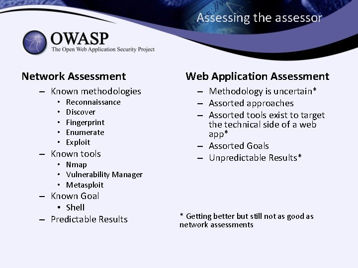 Assessing the assessor Network Assessment – Known methodologies • • • Reconnaissance Discover Fingerprint