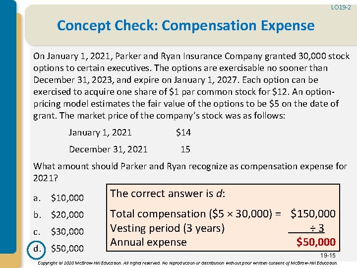 LO 19 -2 Concept Check: Compensation Expense On January 1, 2021, Parker and Ryan