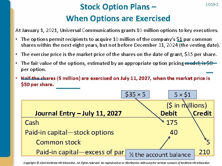 Stock Option Plans – When Options are Exercised LO 19 -2 At January 1,
