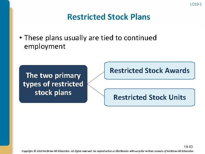 LO 19 -1 Restricted Stock Plans • These plans usually are tied to continued