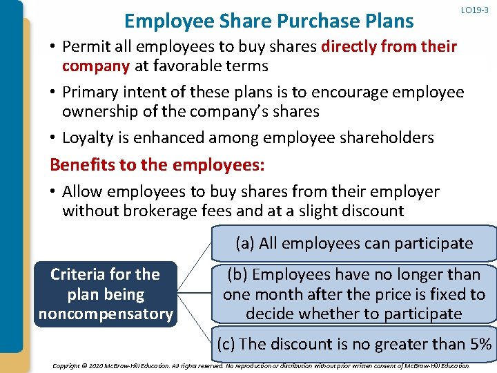 Employee Share Purchase Plans LO 19 -3 • Permit all employees to buy shares