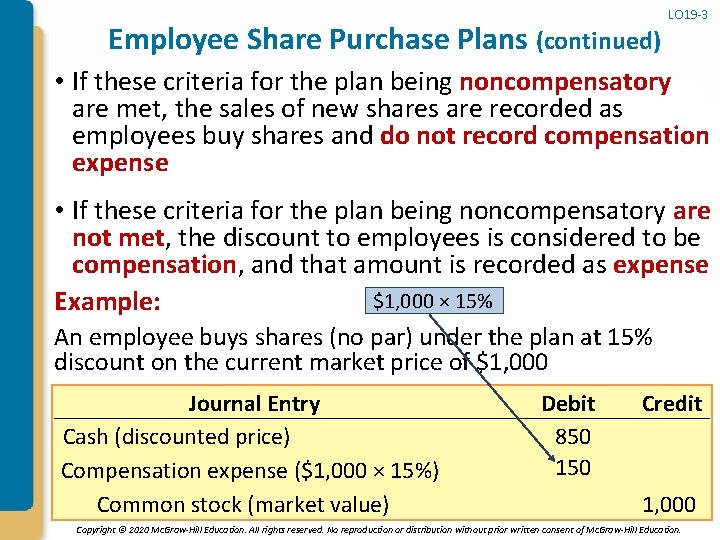 Employee Share Purchase Plans (continued) LO 19 -3 • If these criteria for the