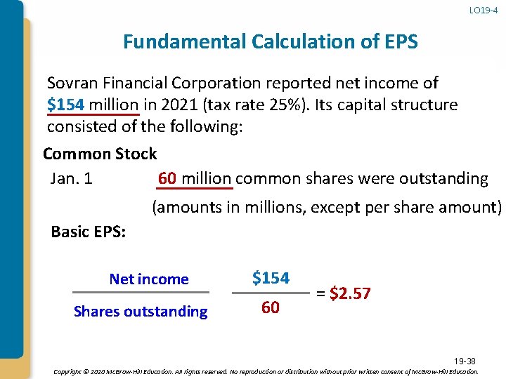 LO 19 -4 Fundamental Calculation of EPS Sovran Financial Corporation reported net income of