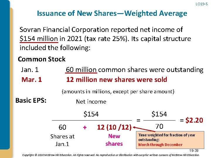 LO 19 -5 Issuance of New Shares—Weighted Average Sovran Financial Corporation reported net income