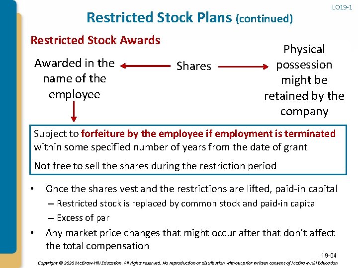 Restricted Stock Plans (continued) Restricted Stock Awards Awarded in the name of the employee