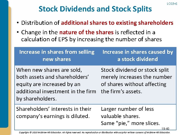 Stock Dividends and Stock Splits LO 19 -6 • Distribution of additional shares to