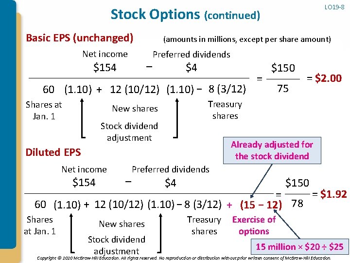 LO 19 -8 Stock Options (continued) Basic EPS (unchanged) Net income (amounts in millions,