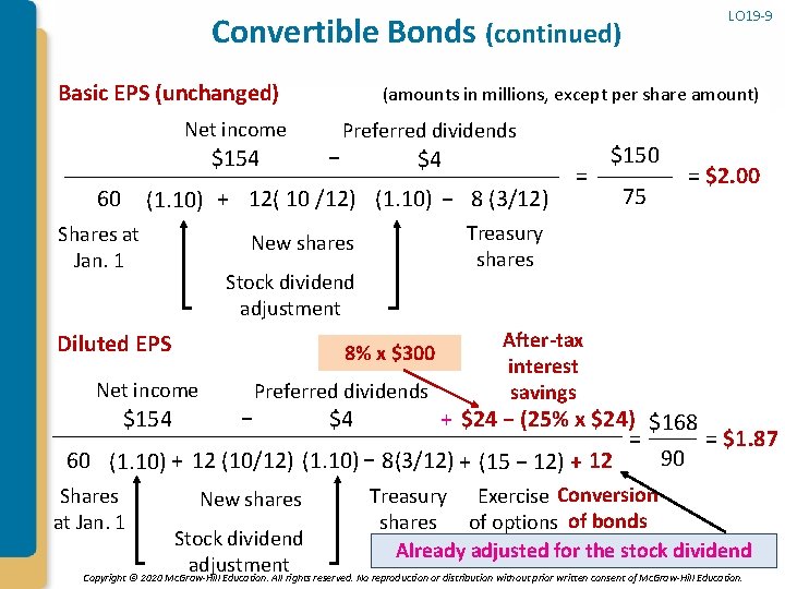 LO 19 -9 Convertible Bonds (continued) Basic EPS (unchanged) Net income $154 (amounts in