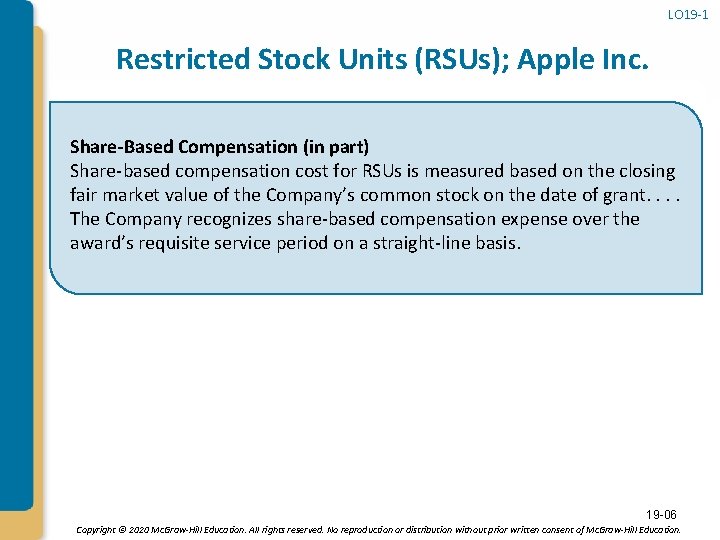 LO 19 -1 Restricted Stock Units (RSUs); Apple Inc. Share-Based Compensation (in part) Share-based