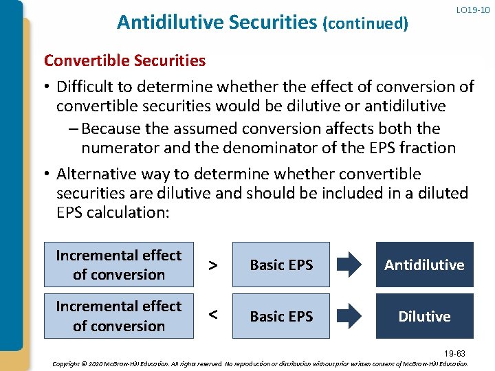 LO 19 -10 Antidilutive Securities (continued) Convertible Securities • Difficult to determine whether the