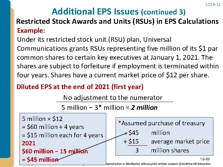 Additional EPS Issues (continued 3) LO 19 -11 Restricted Stock Awards and Units (RSUs)