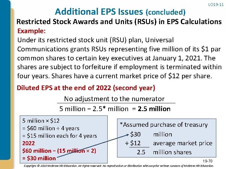 Additional EPS Issues (concluded) LO 19 -11 Restricted Stock Awards and Units (RSUs) in