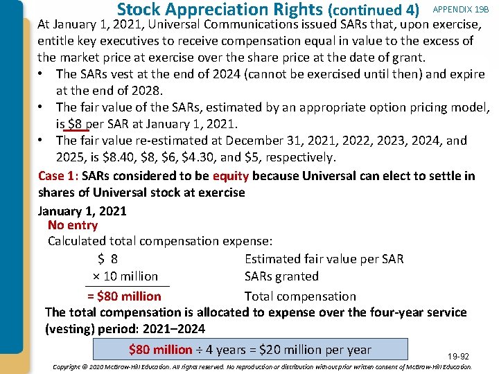 Stock Appreciation Rights (continued 4) APPENDIX 19 B At January 1, 2021, Universal Communications