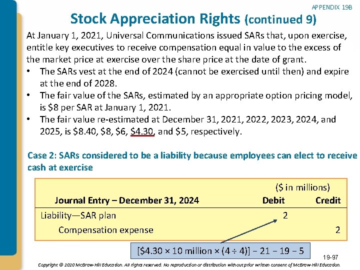 APPENDIX 19 B Stock Appreciation Rights (continued 9) At January 1, 2021, Universal Communications