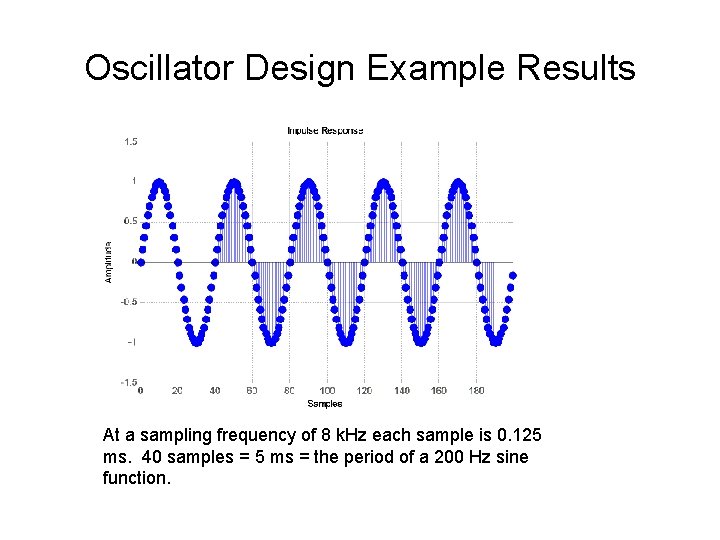 Oscillator Design Example Results At a sampling frequency of 8 k. Hz each sample