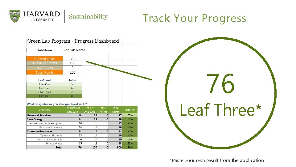 Track Your Progress 76 Leaf Three* *Paste your own result from the application 