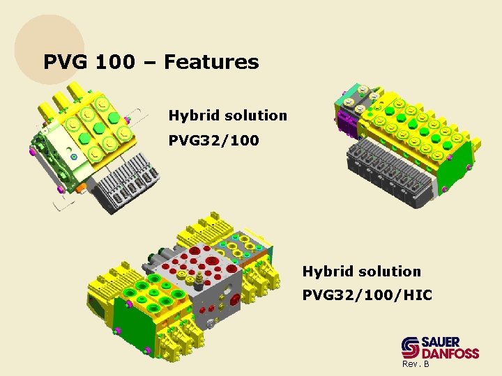 PVG 100 – Features Hybrid solution PVG 32/100/HIC Rev. B 