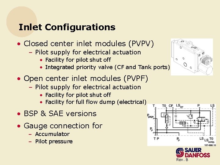Inlet Configurations • Closed center inlet modules (PVPV) – Pilot supply for electrical actuation
