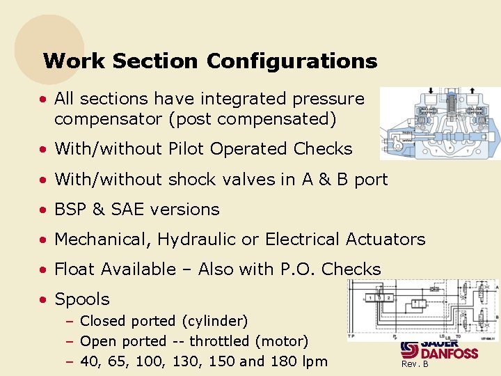 Work Section Configurations • All sections have integrated pressure compensator (post compensated) • With/without