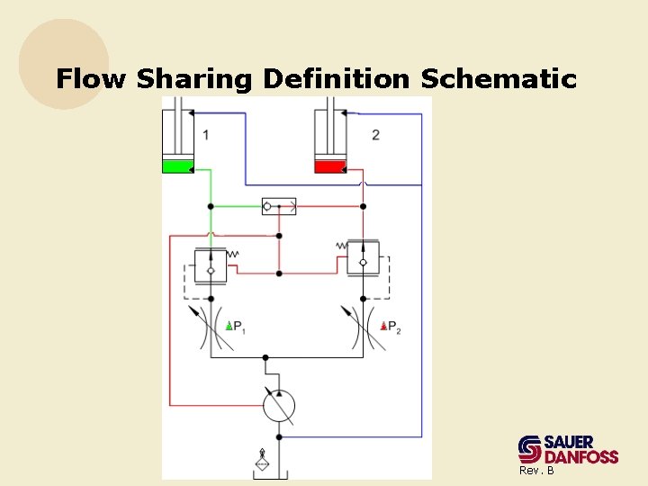 Flow Sharing Definition Schematic Rev. B 