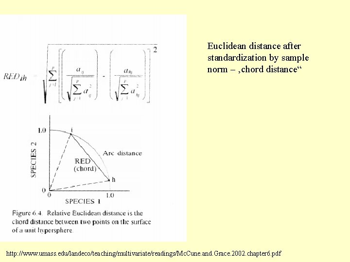 Euclidean distance after standardization by sample norm – ‚chord distance“ http: //www. umass. edu/landeco/teaching/multivariate/readings/Mc.