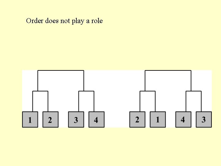 Order does not play a role 