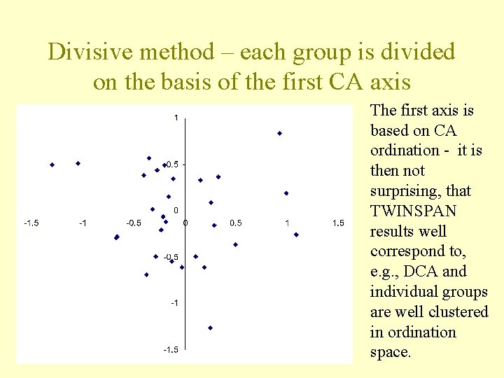 Divisive method – each group is divided on the basis of the first CA