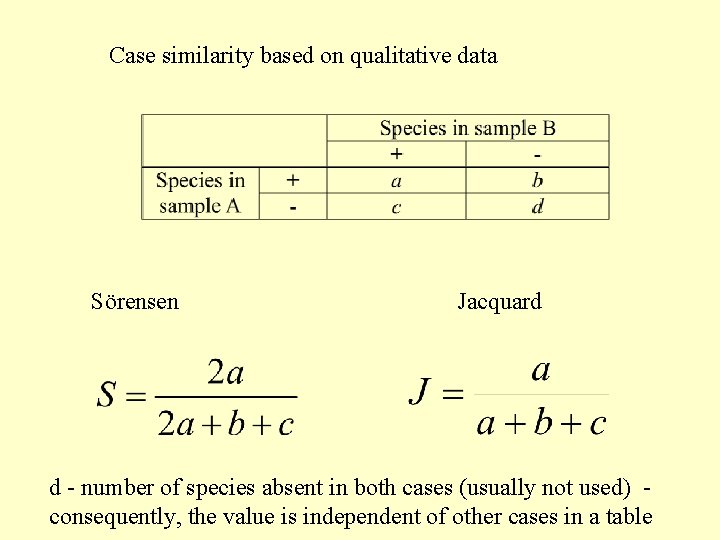 Case similarity based on qualitative data Sörensen Jacquard d - number of species absent