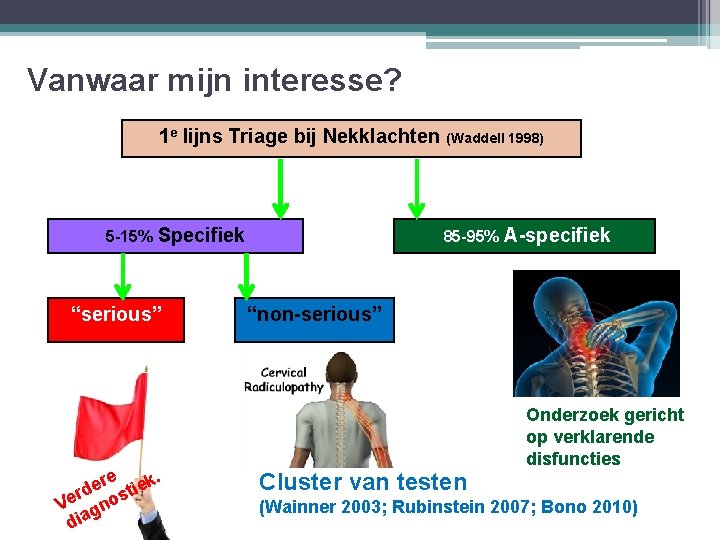 Vanwaar mijn interesse? 1 e lijns Triage bij Nekklachten (Waddell 1998) 5 -15% Specifiek