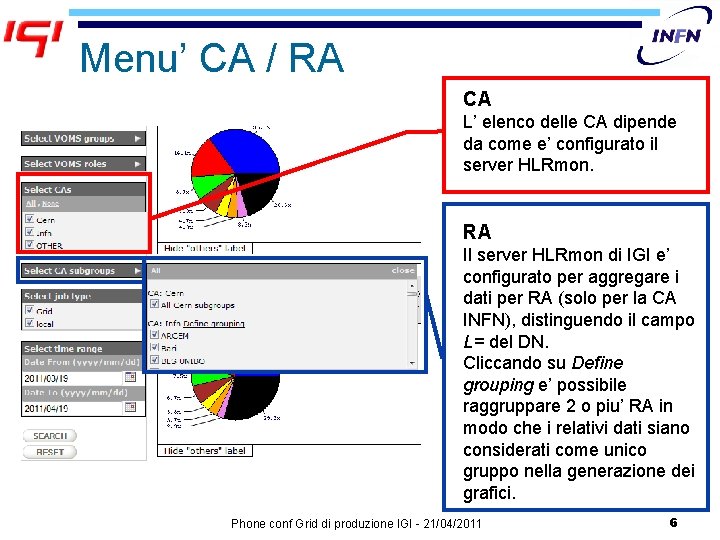 Menu’ CA / RA CA L’ elenco delle CA dipende da come e’ configurato