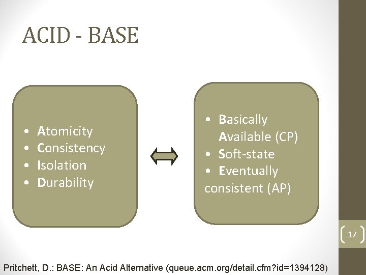 ACID - BASE • • Atomicity Consistency Isolation Durability • Basically Available (CP) •