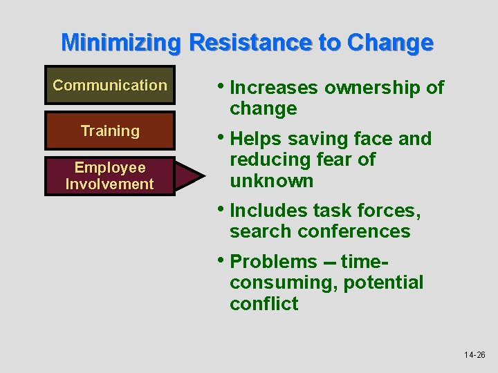 Minimizing Resistance to Change Communication • Increases ownership of change Training Employee Involvement •