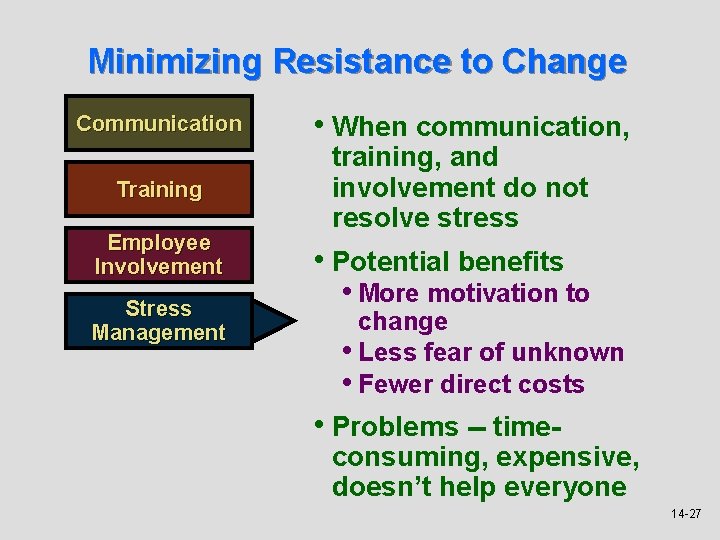 Minimizing Resistance to Change Communication Training Employee Involvement Stress Management • When communication, training,