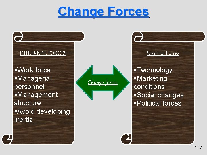 Change Forces INTETRNAL FORCES §Work force §Managerial personnel §Management structure §Avoid developing inertia External