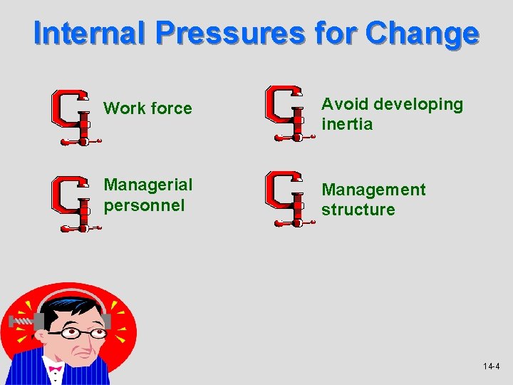 Internal Pressures for Change Work force Avoid developing inertia Managerial personnel Management structure 14