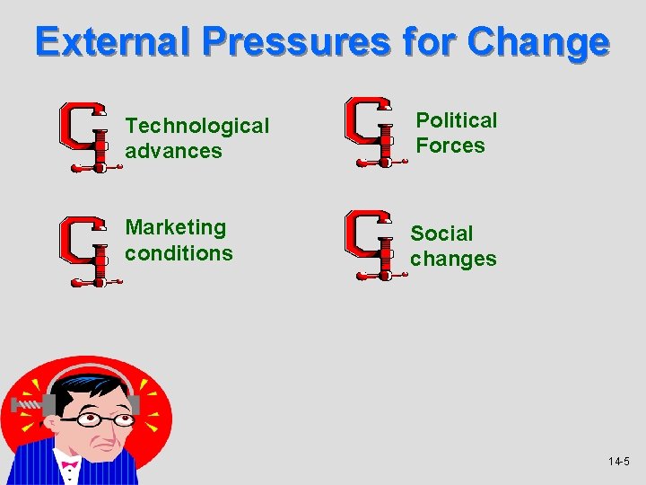External Pressures for Change Technological advances Political Forces Marketing conditions Social changes 14 -5
