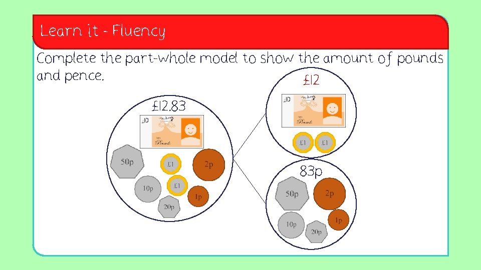 Learn it - Fluency Complete the part-whole model to show the amount of pounds