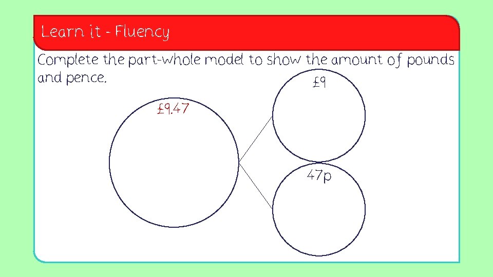 Learn it - Fluency Complete the part-whole model to show the amount of pounds