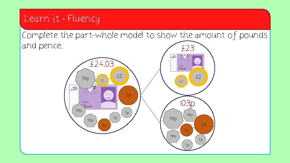 Learn it - Fluency Complete the part-whole model to show the amount of pounds