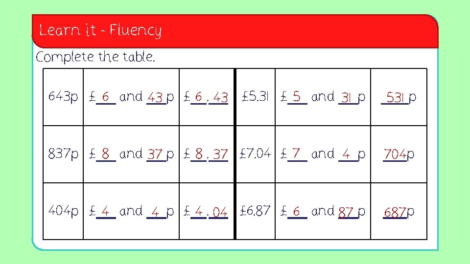 Learn it - Fluency Complete the table. 643 p £ 6 and 43 p