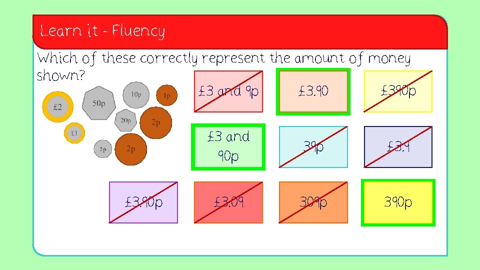 Learn it - Fluency Which of these correctly represent the amount of money shown?