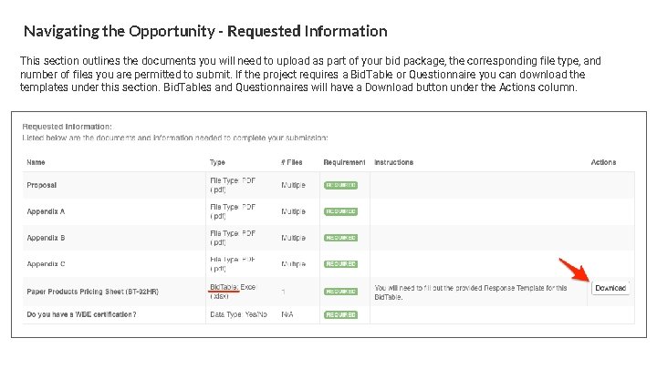 Navigating the Opportunity - Requested Information This section outlines the documents you will need