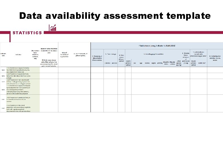 Data availability assessment template STATISTICS 10 Data availability assessment template STATISTICS 10