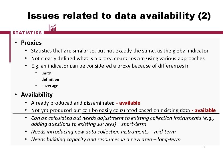 Issues related to data availability (2) STATISTICS • Proxies • Statistics that are similar Issues related to data availability (2) STATISTICS • Proxies • Statistics that are similar